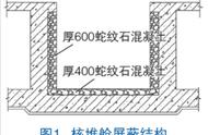 掌握蛇纹石混凝土防辐射施工技术的关键