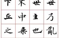 探索《唐人写经楷书字汇》字帖：古韵今风，一笔一画皆传承