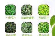 深度解析：中国六大名茶的代表产品