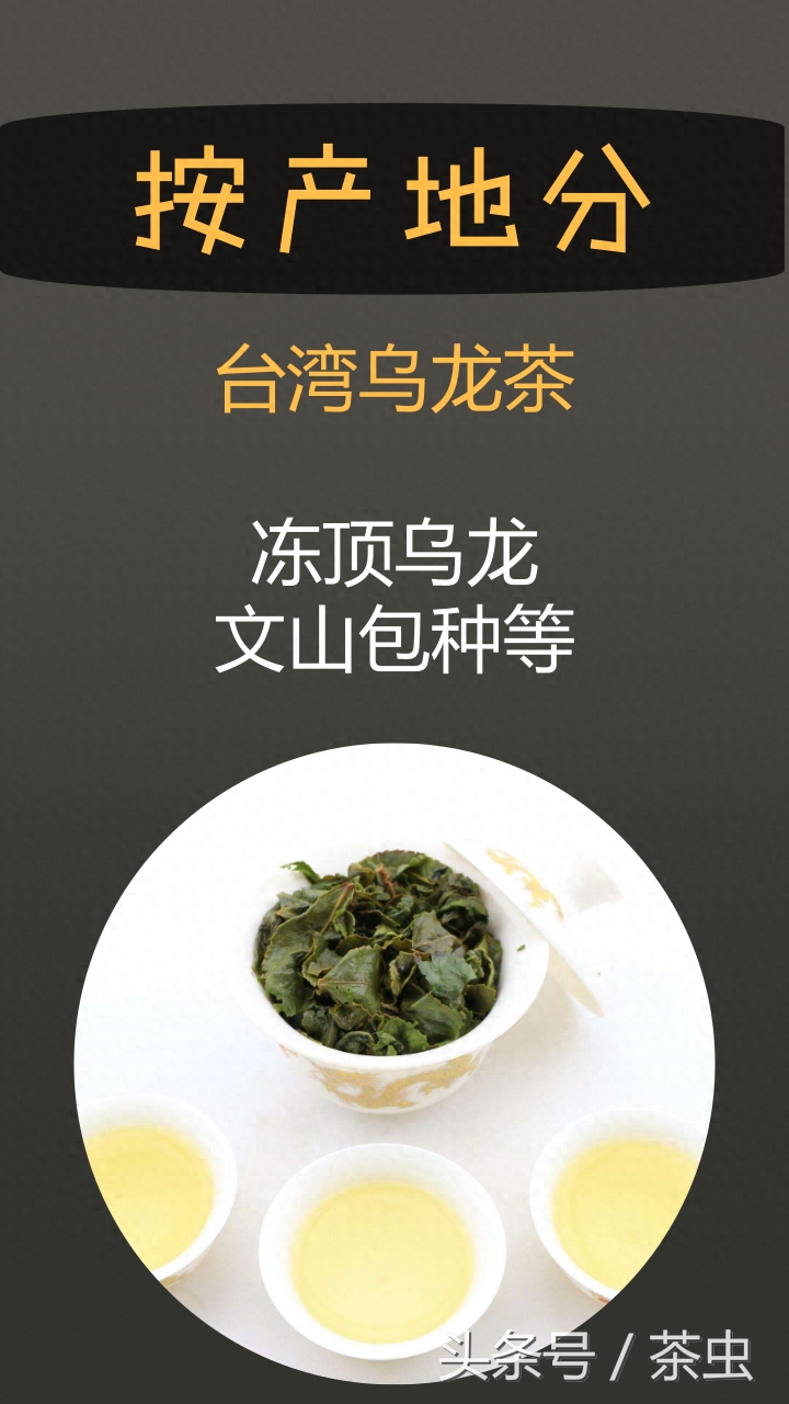 乌龙茶究竟有哪些？