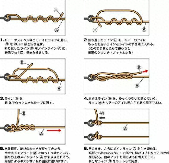 再来几组常用的绑鱼线的方法，看啊可能你会哪些